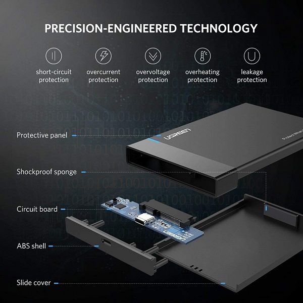 Ugreen 2.5 HDD ohišje USB-C vhod črno - box