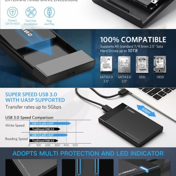 Ugreen 2.5'' USB 3.0 na SATA HDD ohišje - box