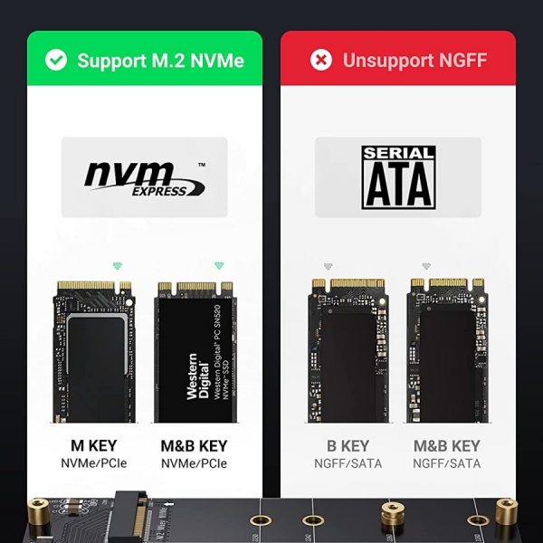 Ugreen M.2 PCIe NVME M-Key na PCIe 4.0 x16 adapter s hladilnikom - box