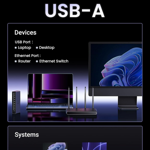 Ugreen USB 3.0 2.5Gbps mrežni adapter