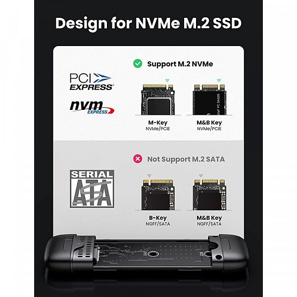Ugreen USB-C in USB-A ohišje za M.2 NVMe SSD M-Key - box