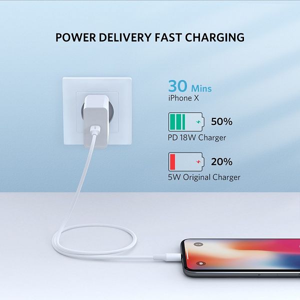 Ugreen USB-C na Lightning kabel srebrn 1m - ODPRTA EMBALAŽA!