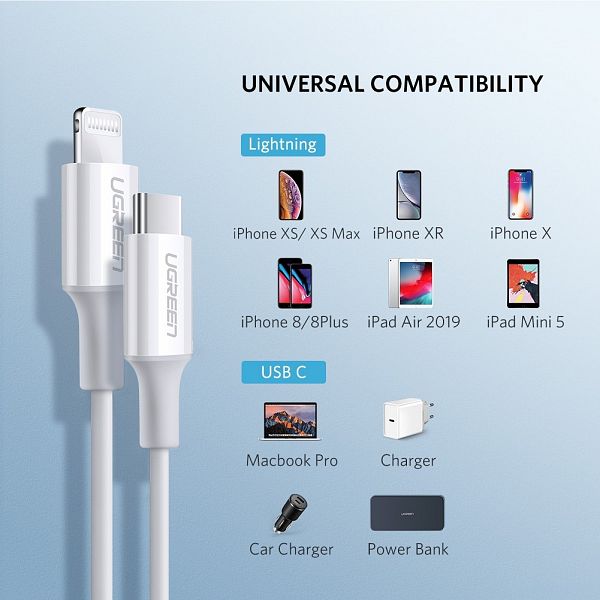 Ugreen USB-C na Lightning kabel srebrn 1m - ODPRTA EMBALAŽA!