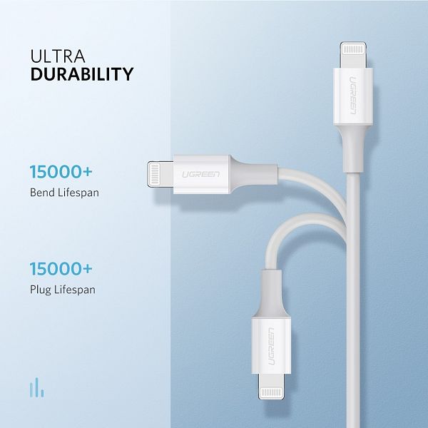 Ugreen USB-C na Lightning kabel srebrn 1m - ODPRTA EMBALAŽA!