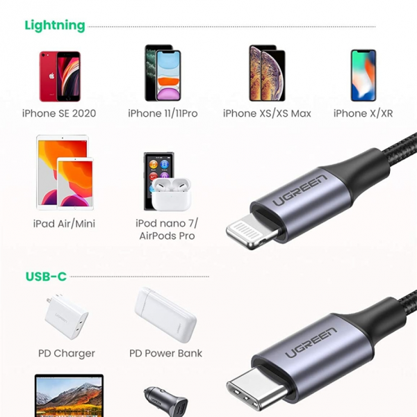 UGREEN USB-C na Lightning kabel 1,5m, Mfi certifikat - box