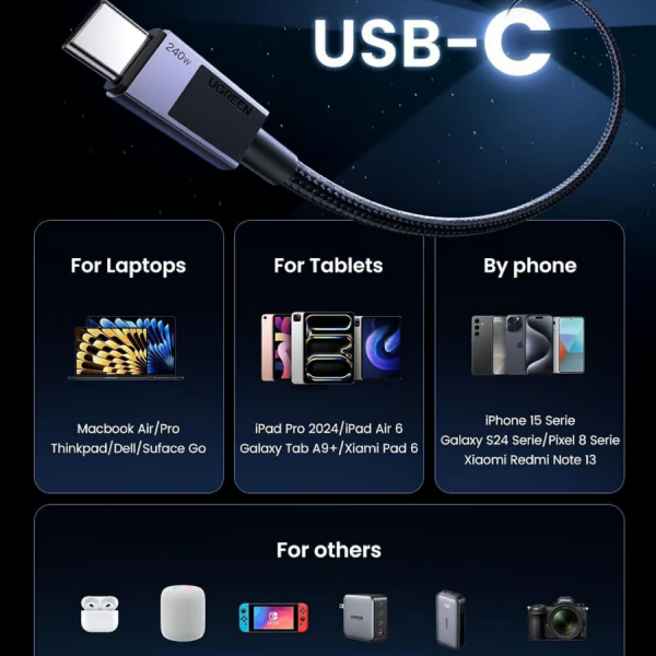 Ugreen USB-C na USB-C polnilni kabel 240W, 2M