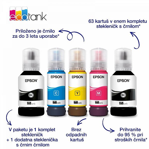 Večfunkcijska brizgalna naprava EPSON EcoTank L6376