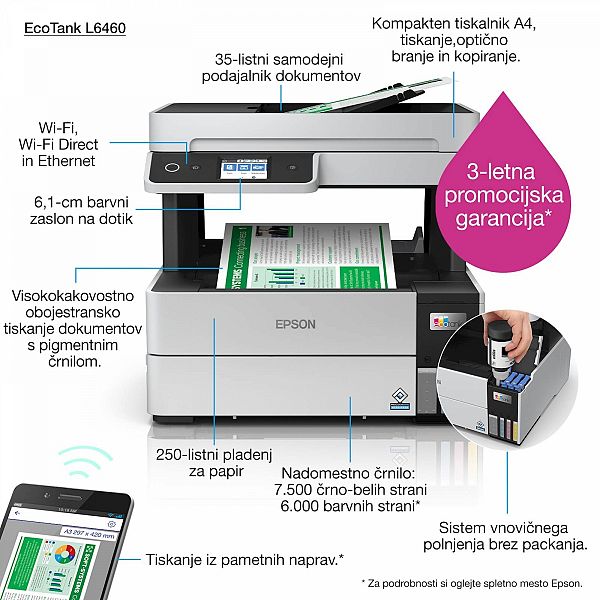 Večfunkcijska brizgalna naprava EPSON EcoTank L6460