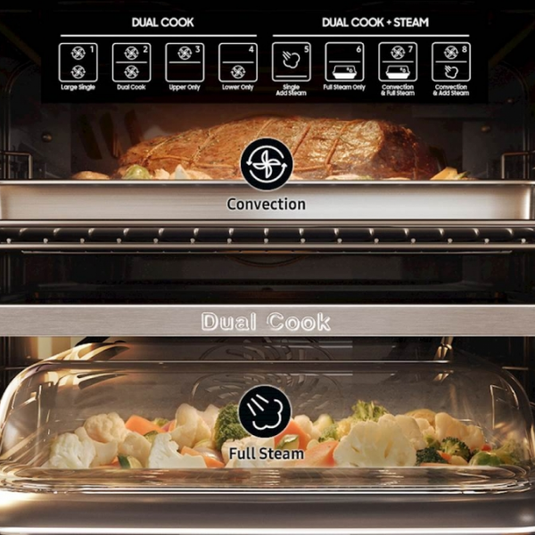 Vgr. pečica Samsung NV7B6795JAK/U3, Dual Cook Flex in Dual Cook Steam