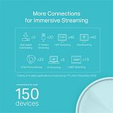 TP-Link Deco X20 (3 pack) domači Mesh Wifi sistem