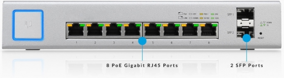 Ubiqiti Managed PoE+ Gigabit Stikalo s SFP - US‑8‑150W