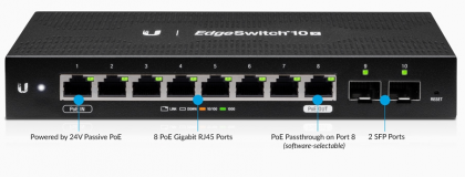 Ubiquiti stikalo EdgeSwitch10X