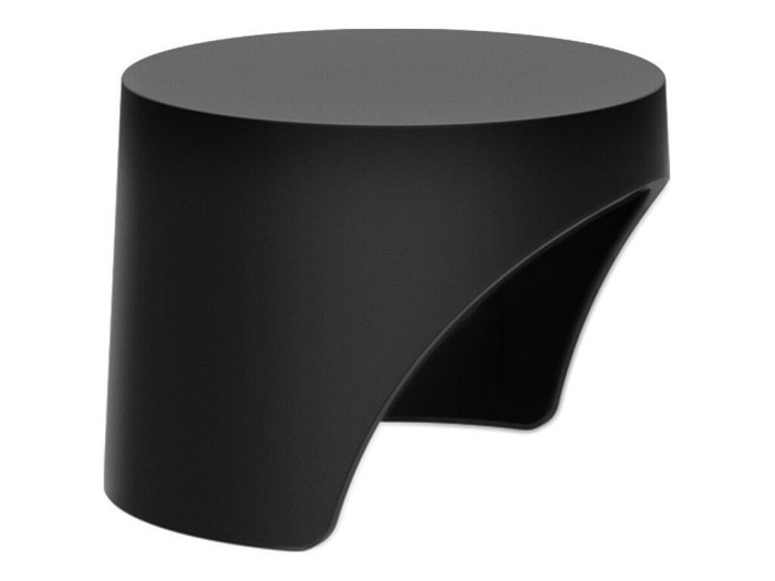 JABRA Panacast P50 VBS Privacy Cover