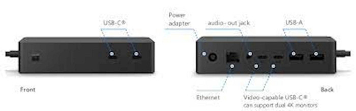 Microsoft Surface Dock 2