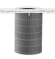 Xiaomi Smart Pet Care Air Purifier Filter