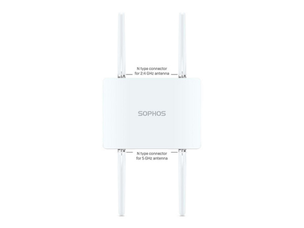 SOPHOS AP6 420X Outd AP EUK p nopwr adap