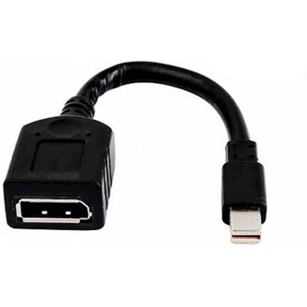 Adapter HP MiniDisplayPort na DisplayPort