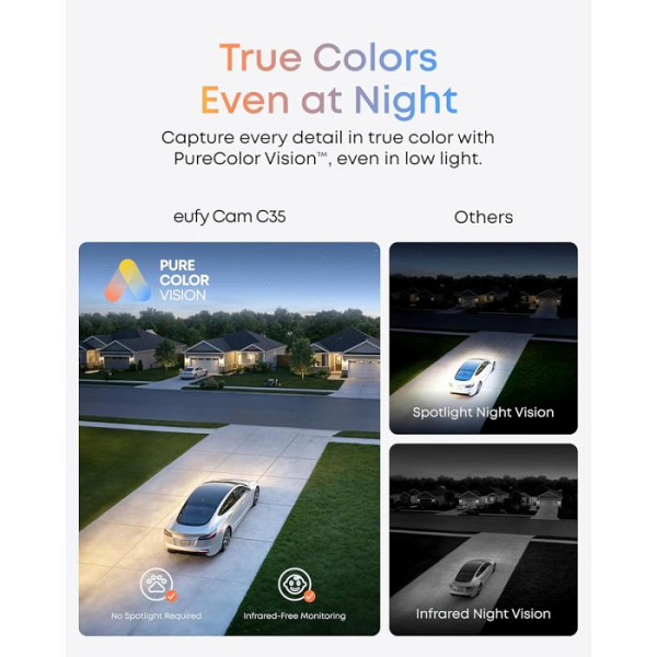 Anker Eufy Security EufyCam C35 komplet 4 kamere + baza