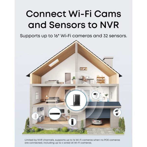 Anker Eufy Security NVR Wi-Fi module