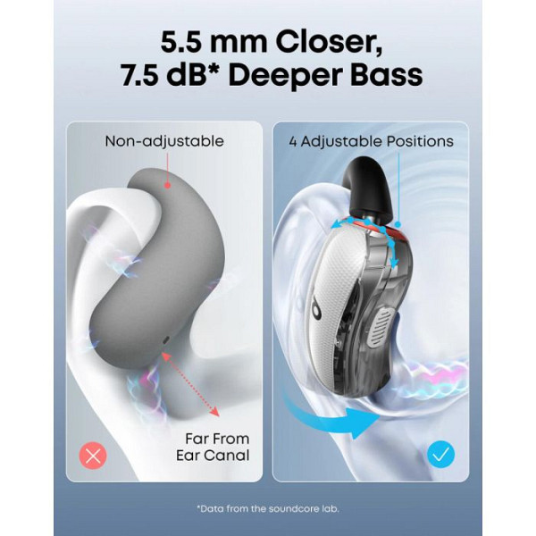 Anker Soundcore V40i brezžične slušalke, črne