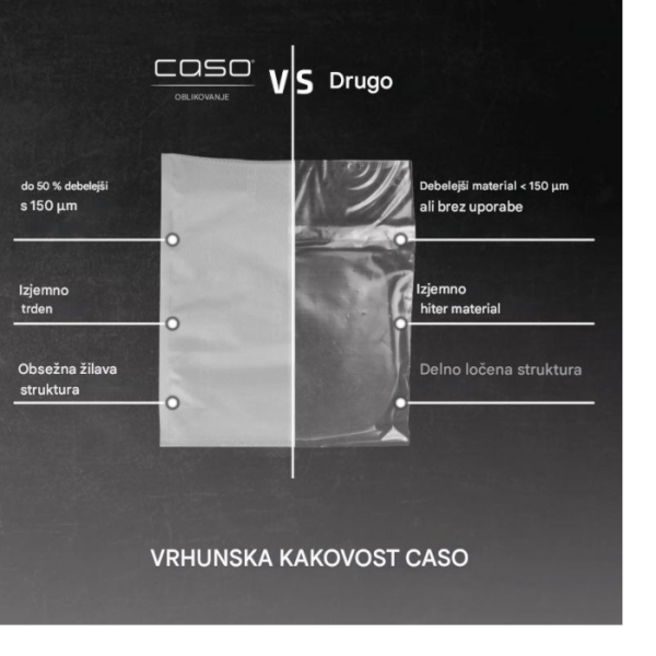 CASO komplet folij 5 16 × 23 cm, 20 × 30 cm, 30 × 40 cm