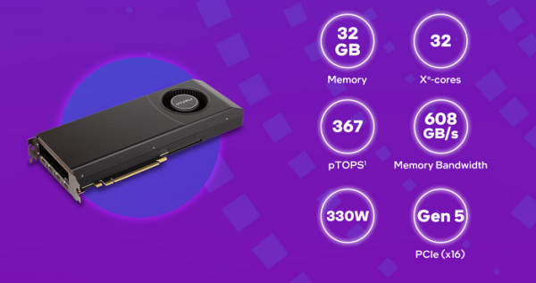Grafična kartica Intel ARC B70 Pro Blower, 32GB GDDR6, PCIe 5.0, 4x DP 2.1, Sparkle
