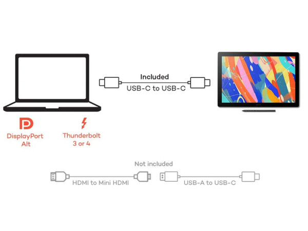 Grafični zaslon Wacom Cintiq 16, USB-C