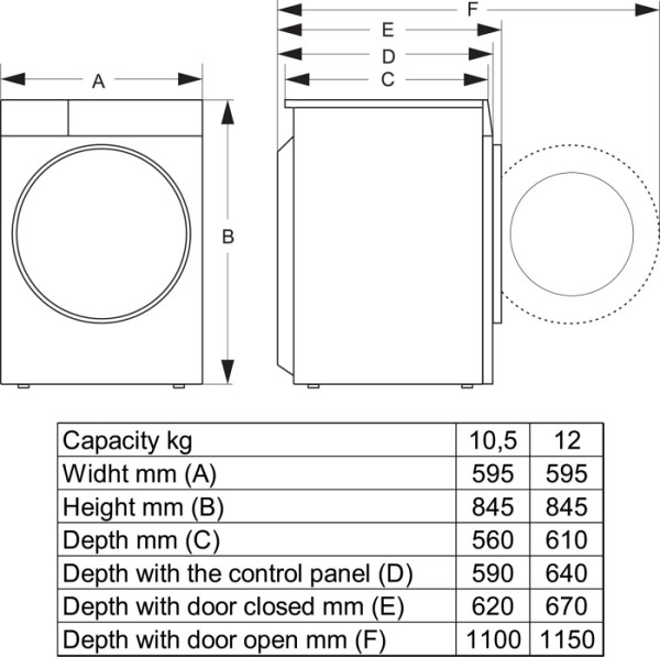 Hisense pralni stroj WF7S1247BW 12Kg, 7S , 1400obr, A, TFT, bel