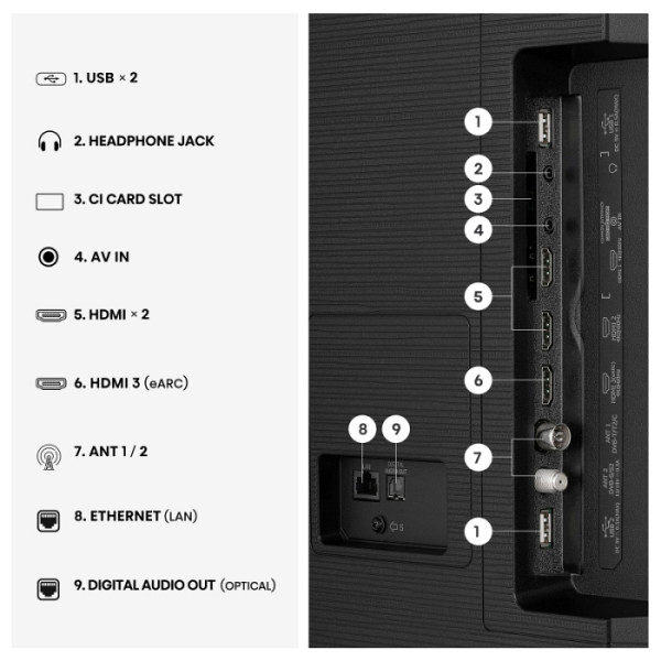 HISENSE QLED TV UHD 58E7S