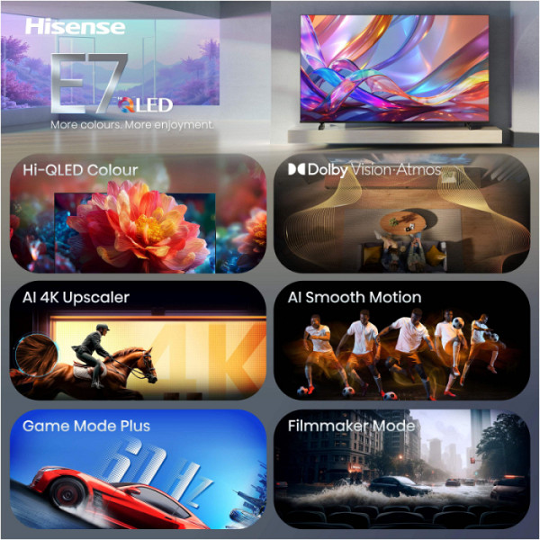 HISENSE QLED TV UHD 65E7S
