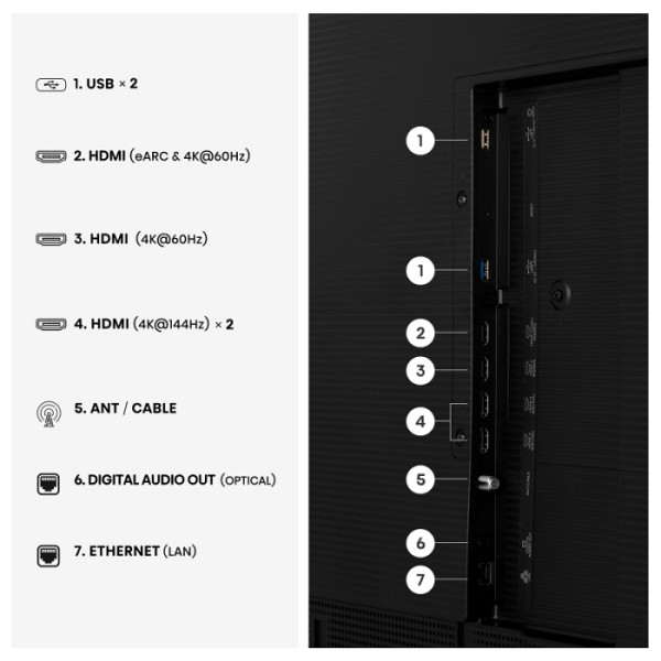 HISENSE TV QLED 55S7S Canvas 4K TV, 144 Hz