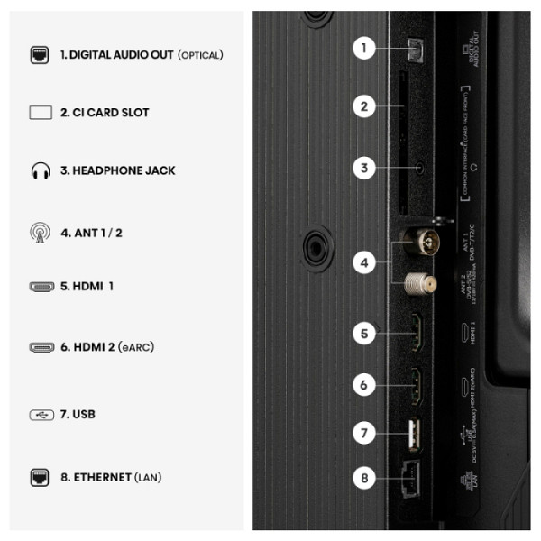 HISENSE TV Smart 32A4S