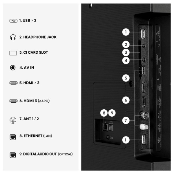 HISENSE TV UHD 58A6S
