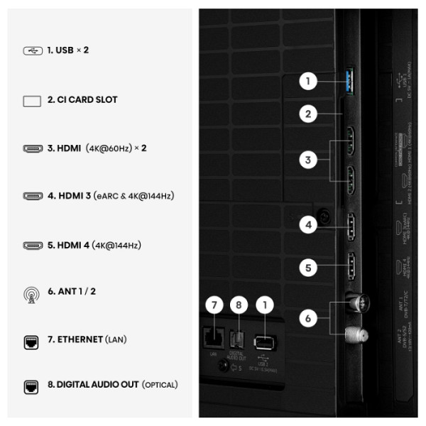 HISENSE TV ULED (Mini LED) 85E8S Smart TV 4K 144 Hz