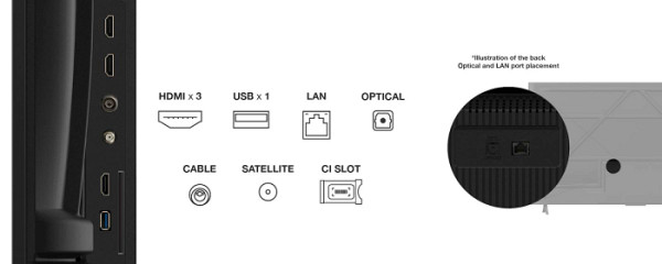 LED TV TCL 65P61K