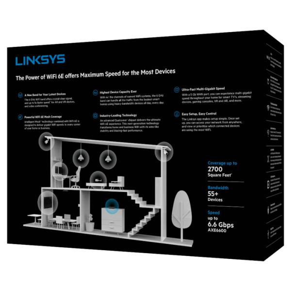 LINKSYS usmerjevalnik MR7500-EU Hydra Pro 6E Mesh