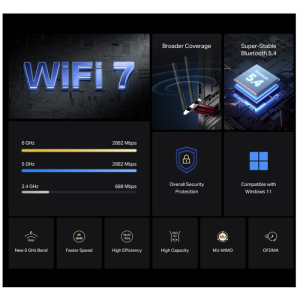 MERCUSYS MA37BE BE6500 WiFi 7 Bluetooth 5.4 Triple Band PCIe mrežna kartica