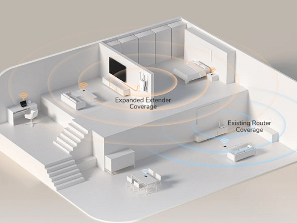 Ojačevalec Wi-Fi Repeater CUDY RE3600, BE3600 WiFi 7 Mesh