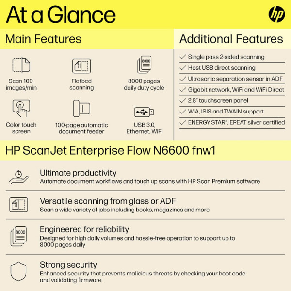 Optični čitalnik HP ScanJet Enterprise Flow N6600 fnw1