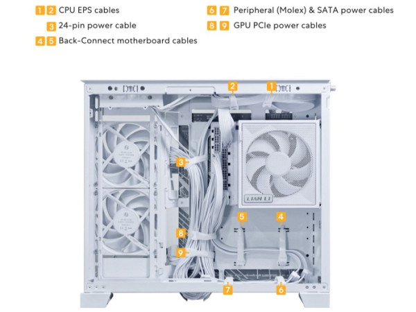 Računalniško ohišje Lian Li O11 Dynamic Mini V2, ATX, Midi-Tower, kaljeno steklo, belo