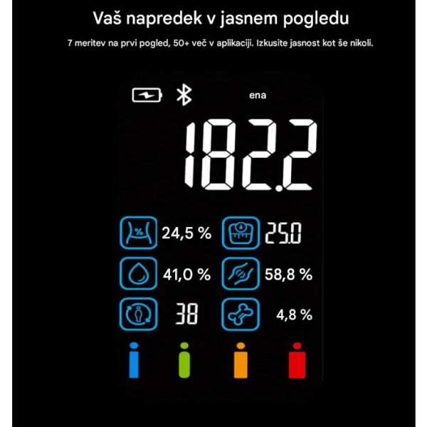 RENPHO MorphoScan Smart Body Scale – pametna tehtnica za celovito analizo telesa