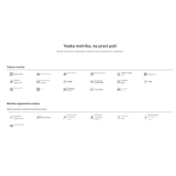 RENPHO MorphoScan Smart Body Scale – pametna tehtnica za celovito analizo telesa