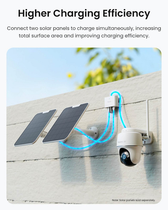 Reolink Priklopna postaja za kamere RLA-CD1 2x USB-C, IP67 vremensko odporno