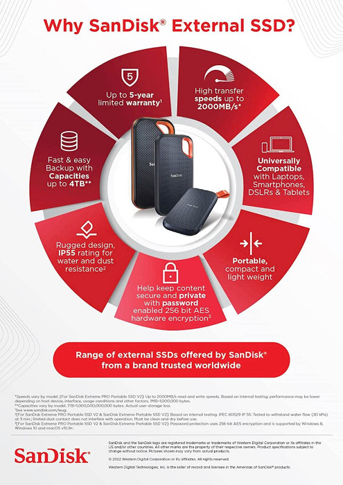 SANDISK Extreme PRO 4TB USB 3.2 Gen 1 zunanji prenosni SSD disk SDSSDE81-4T00-G25