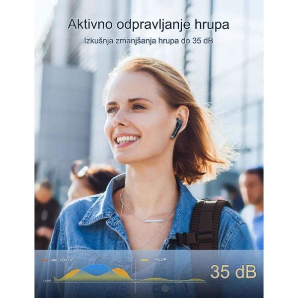 TaoTronics Brezžične slušalke BH1118 bele