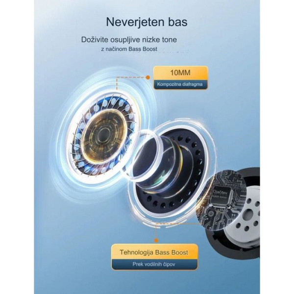 TaoTronics Brezžične slušalke BH1118 bele