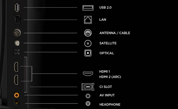 TCL 32 QLED TV 32S5L