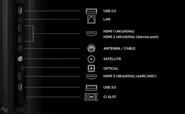 TCL 43 Premium QLED TV 43P7L