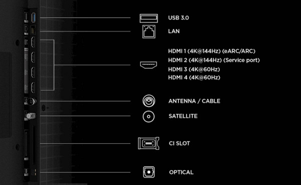 TCL 65 Premium SQD-Mini LED TV 65Q7D Pro