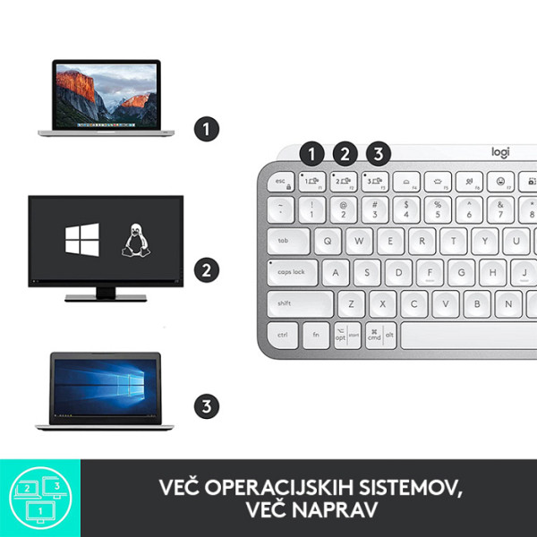 LOGITECH MX Keys Mini Bluetooth Illuminated Keyboard - PALE GREY - SLO-g